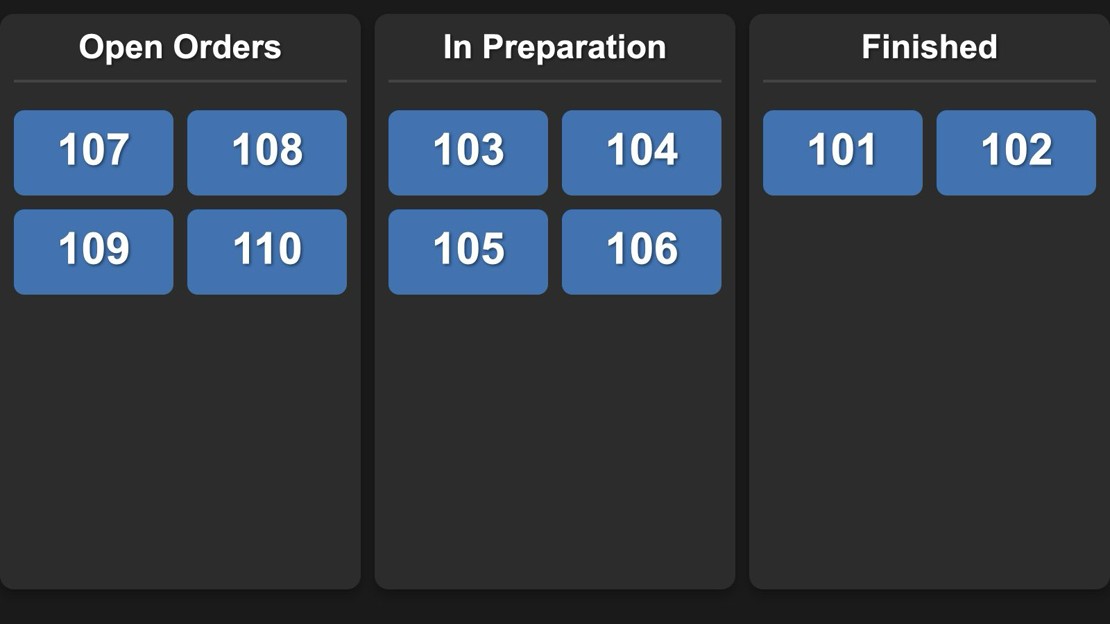 Order Status Board with fictional order numbers in Open Orders, In Preparation and Finished. Customer names are hidden in this example.